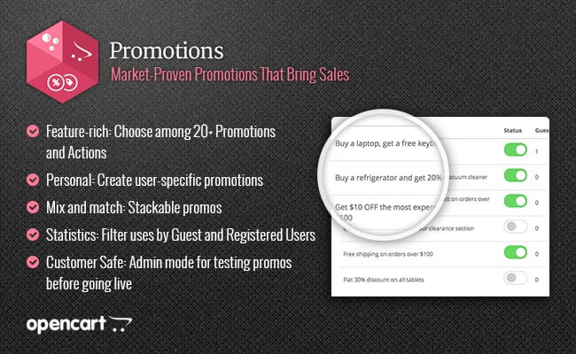 Promotions Market-Proven Promotions That Bring Sales